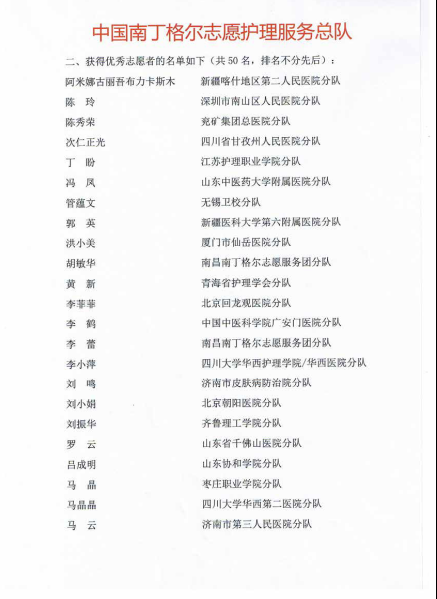 jxf吉祥网手机在线南丁格尔护理志愿服务队荣获全国先进志愿服务队