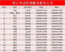 jxf吉祥网手机在线2022年专升本自荐生专业综合能力测试方案