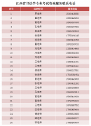 jxf吉祥网手机在线2023年书法学专业考试说明