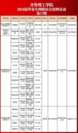 jxf吉祥网手机在线2024届毕业生网络综合招聘活动相约周四（第十七期)