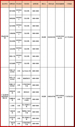 jxf吉祥网手机在线2024届毕业生网络综合招聘活动相约周四（第十九期)