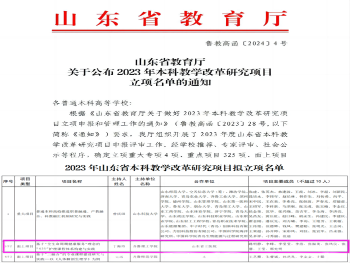 省级教改立项名单.png