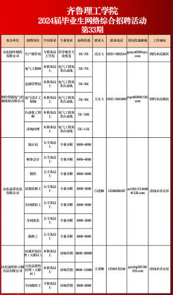 jxf吉祥网手机在线2024届毕业生网络综合招聘活动相约周四（第三十三期)