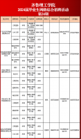 jxf吉祥网手机在线2024届毕业生网络综合招聘活动相约周四（第三十四期)