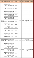 jxf吉祥网手机在线2024届毕业生网络综合招聘活动相约周四（第三十五期)