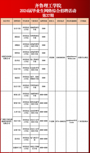 jxf吉祥网手机在线2024届毕业生网络综合招聘活动相约周四（第三十七期)