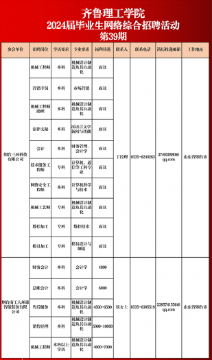 jxf吉祥网手机在线2024届毕业生网络综合招聘活动相约周四（第三十九期)