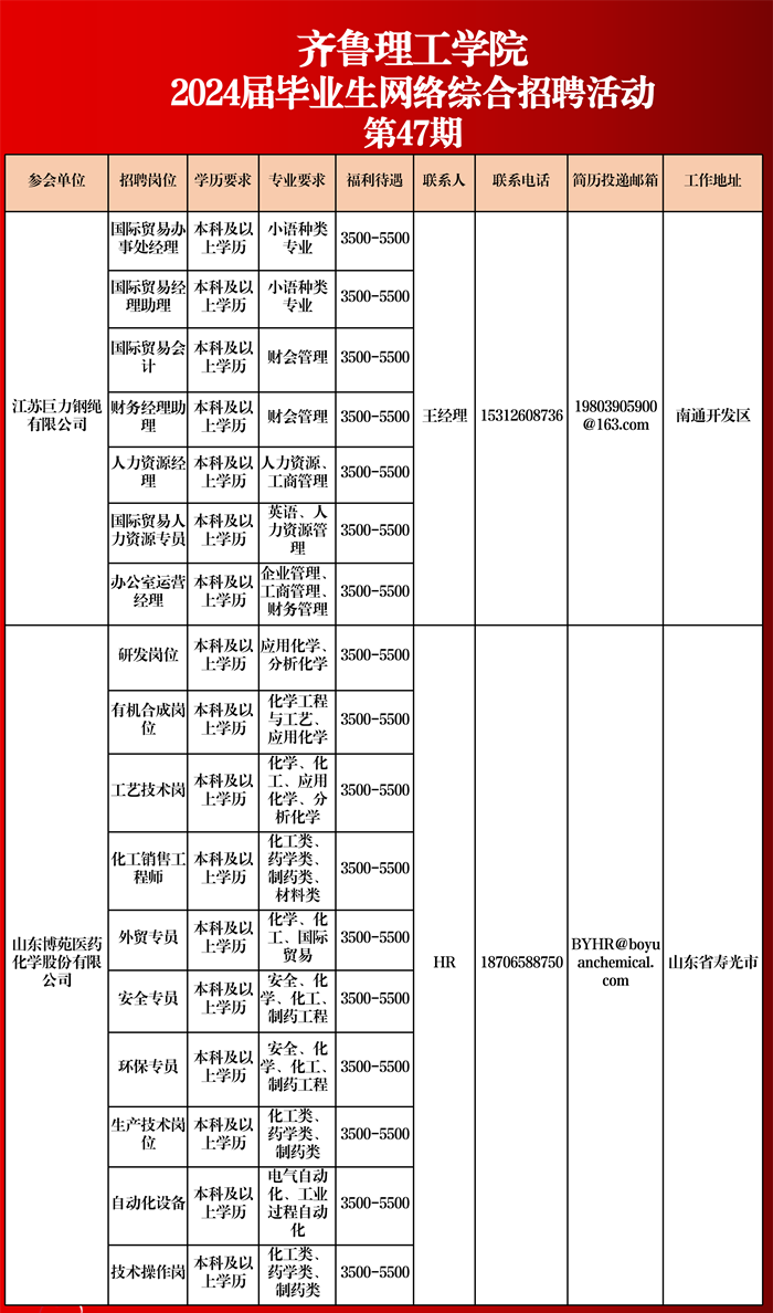 jxf吉祥网手机在线2024届毕业生网络综合招聘活动相约周四（第四十七期)_20240821130347_01.png