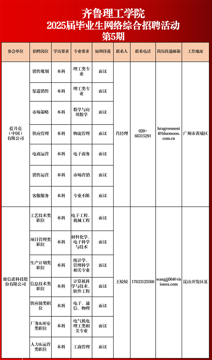 jxf吉祥网手机在线2025届毕业生网络综合…活动相约周四（第五期)_01.png