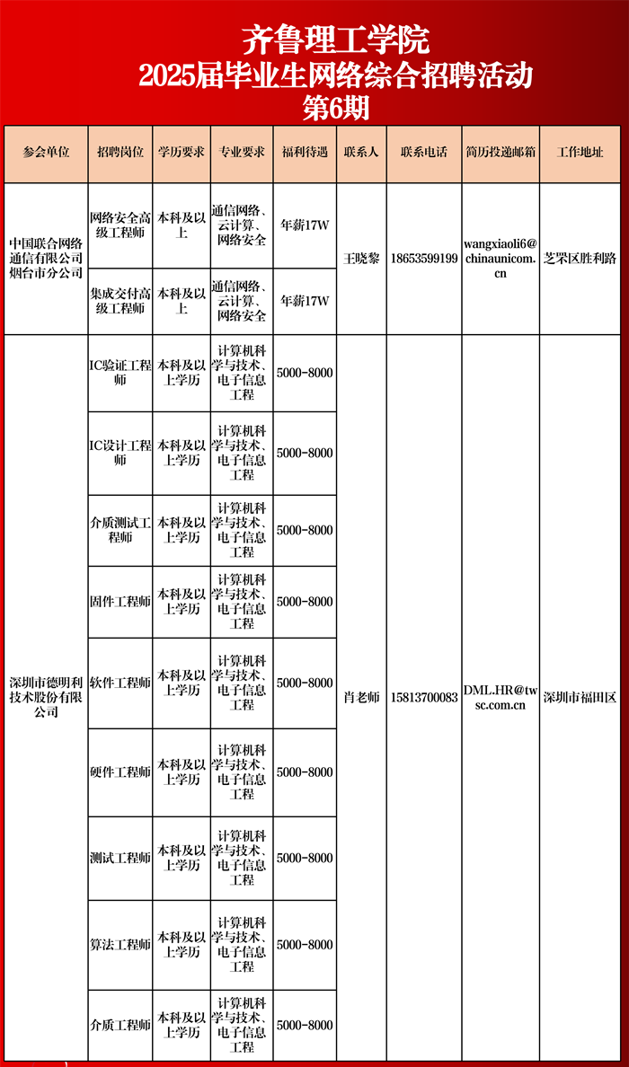 jxf吉祥网手机在线2025届毕业生网络综合…活动相约周四（第六期)_01.png