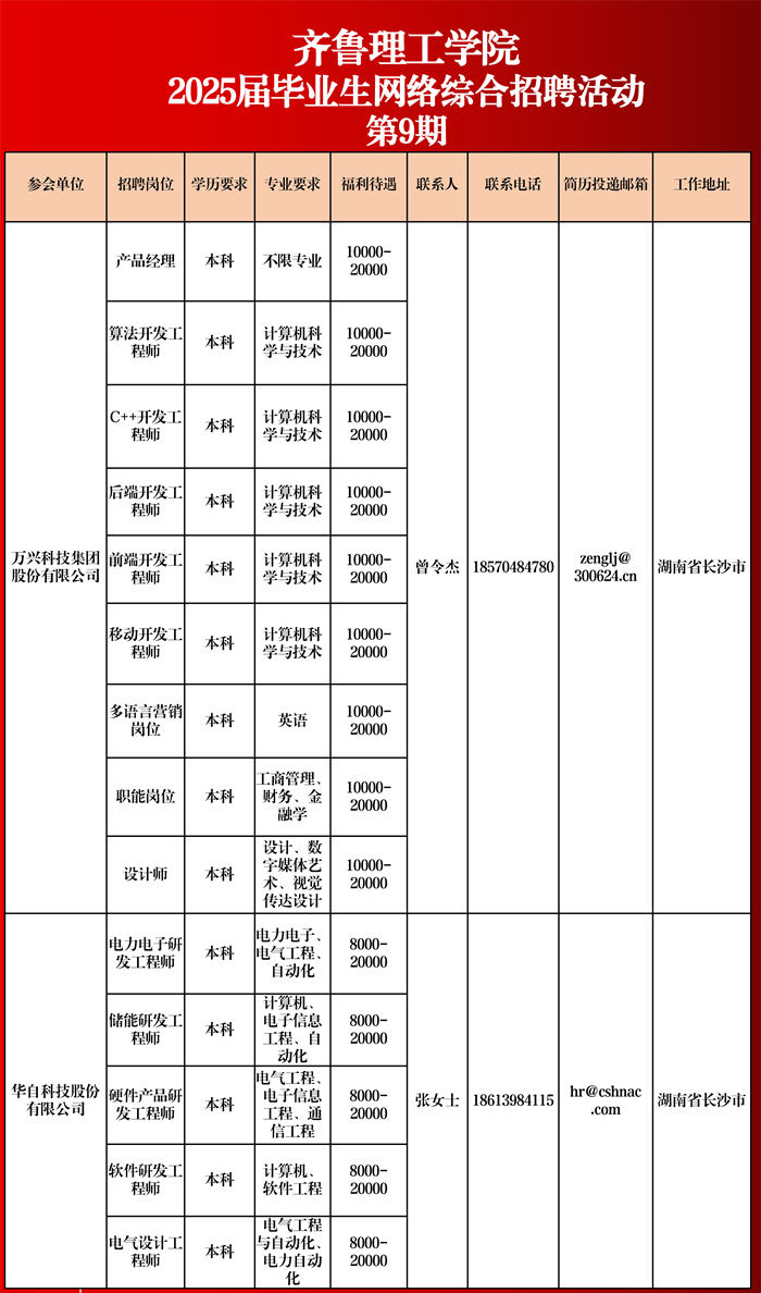 jxf吉祥网手机在线2025届毕业生网络综合…活动相约周四（第九期)_01.png