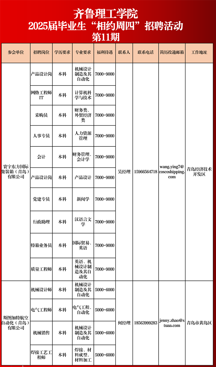 jxf吉祥网手机在线2025届毕业生“相约周四”招聘活动（第十一期)_01.png