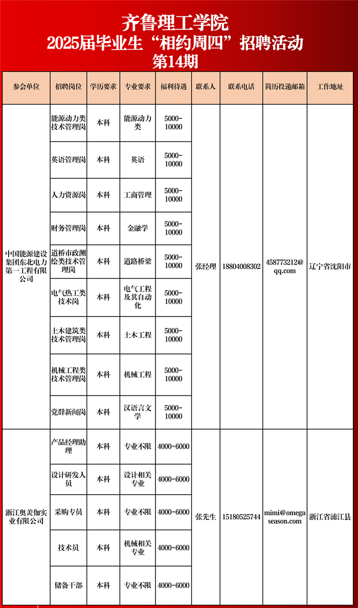 jxf吉祥网手机在线2025届毕业生“相约周四”招聘活动（第十四期)_01.png